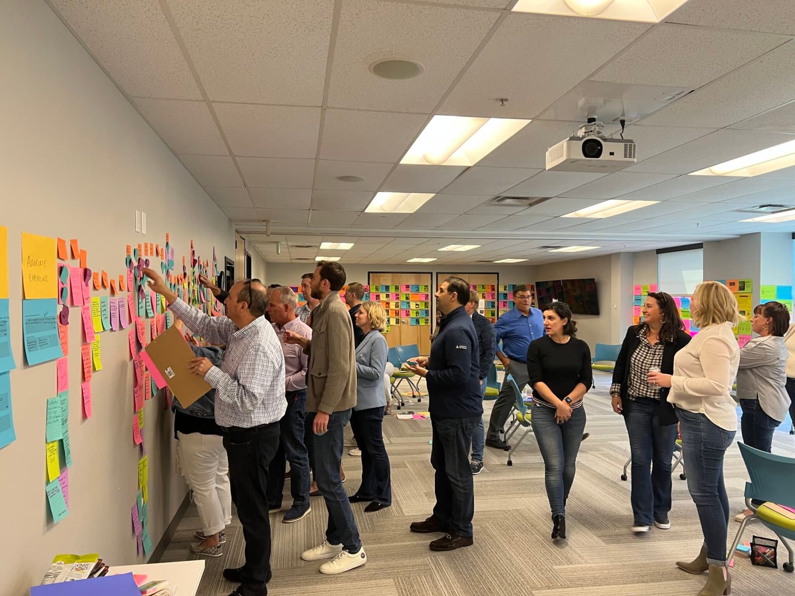 A room of participants sticking ideas onto a long wall